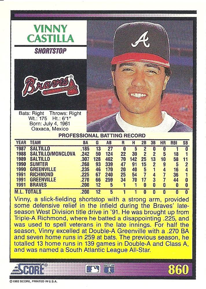 Vinny Castilla  baseball card collectible - Main Image 2