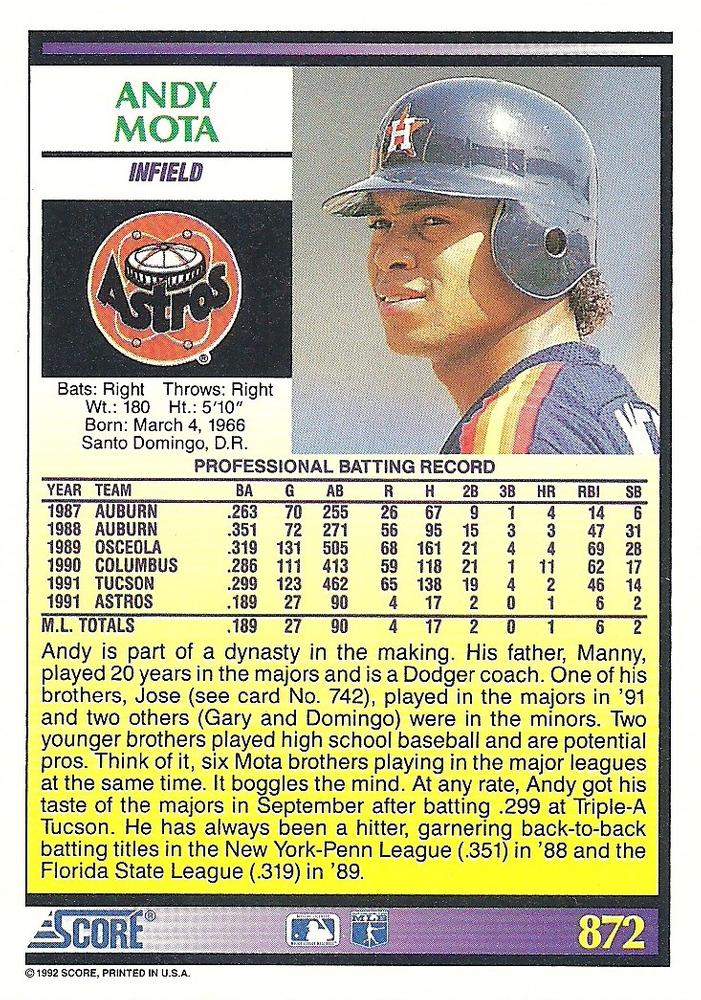 Andy Mota  baseball card collectible - Main Image 2