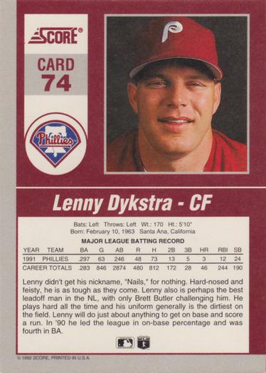 Lenny Dykstra  baseball card collectible - Main Image 2