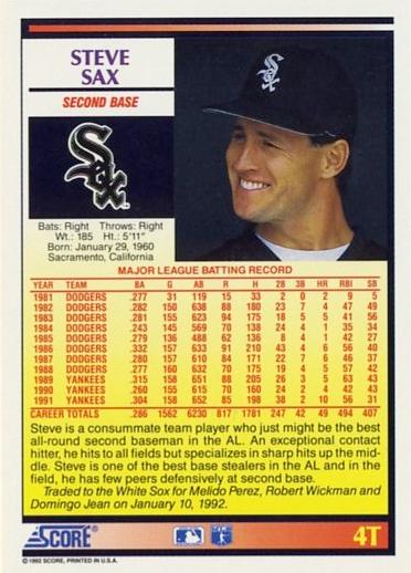 Steve Sax  baseball card collectible - Main Image 2