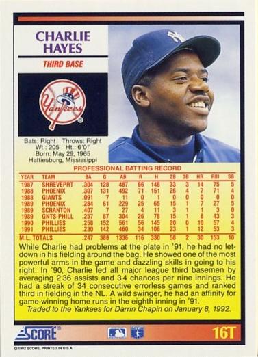 Charlie Hayes  baseball card collectible - Main Image 2