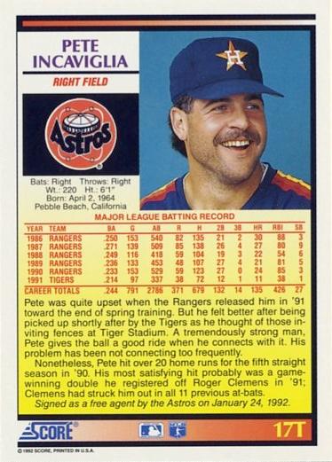 Pete Incaviglia  baseball card collectible - Main Image 2