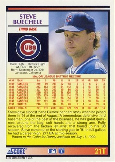 Steve Buechele  baseball card collectible - Main Image 2