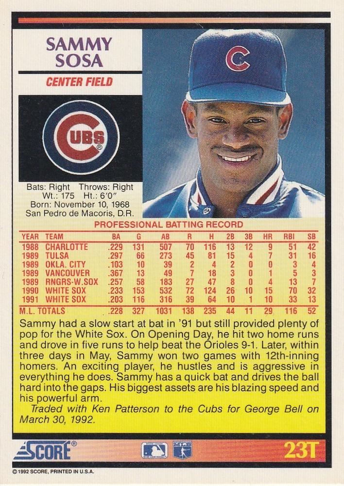 Sammy Sosa  baseball card collectible - Main Image 2