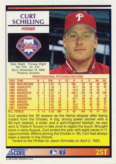 Curt Schilling  baseball card collectible - Main Image 2