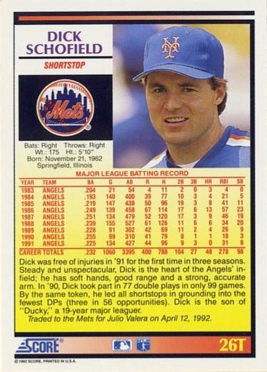 Dick Schofield  baseball card collectible - Main Image 2