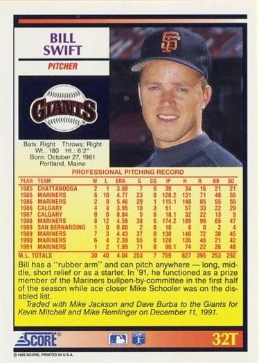 Bill Swift  baseball card collectible - Main Image 2