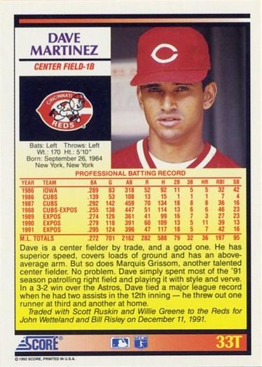 Dave Martinez  baseball card collectible - Main Image 2