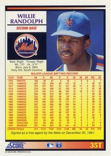Willie Randolph  baseball card collectible - Main Image 2
