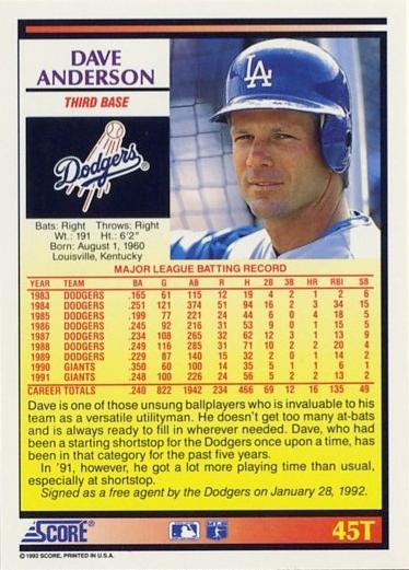Dave Anderson  baseball card collectible - Main Image 2