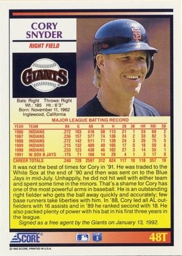 Cory Snyder  baseball card collectible - Main Image 2