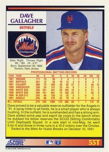 Dave Gallagher  baseball card collectible - Main Image 2