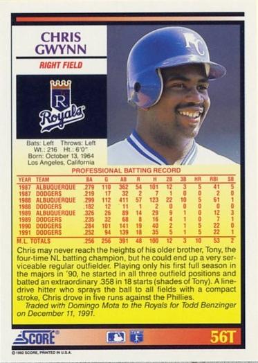 Chris Gwynn  baseball card collectible - Main Image 2