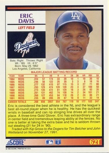 Eric Davis  baseball card collectible - Main Image 2