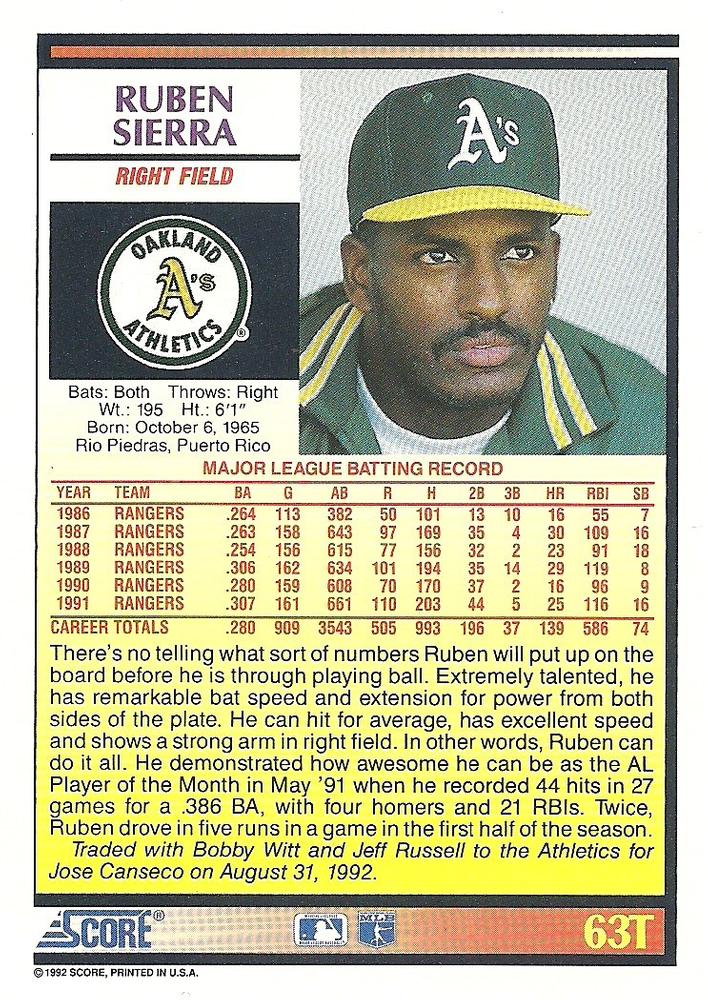 Ruben Sierra  baseball card collectible - Main Image 2