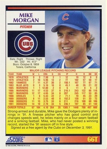 Mike Morgan  baseball card collectible - Main Image 2