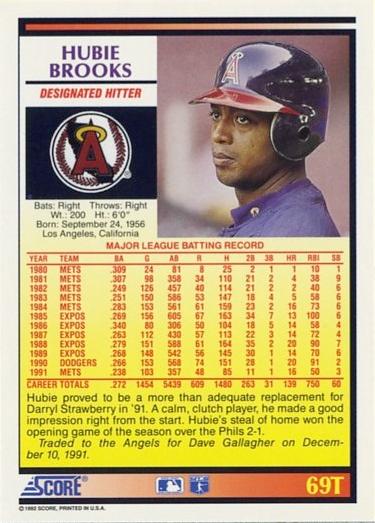 Hubie Brooks  baseball card collectible - Main Image 2