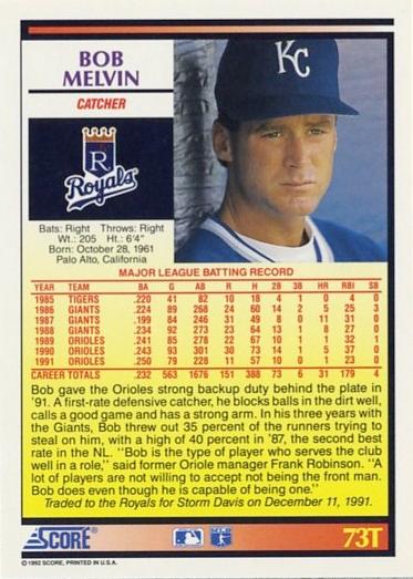 Bob Melvin  baseball card collectible - Main Image 2