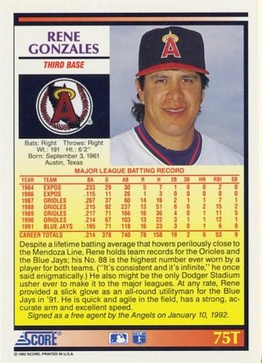 Rene Gonzales  baseball card collectible - Main Image 2