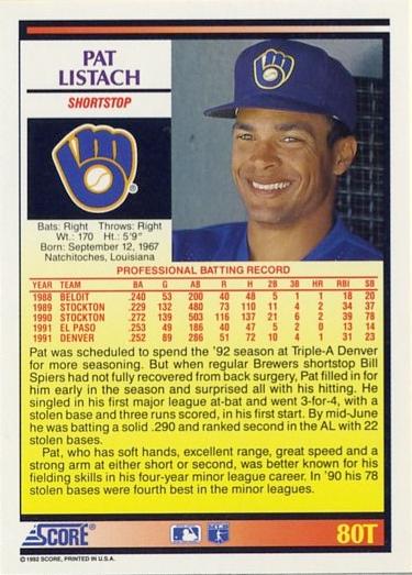 Pat Listach  baseball card collectible - Main Image 2