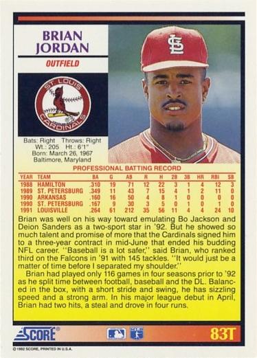 Brian Jordan  baseball card collectible - Main Image 2