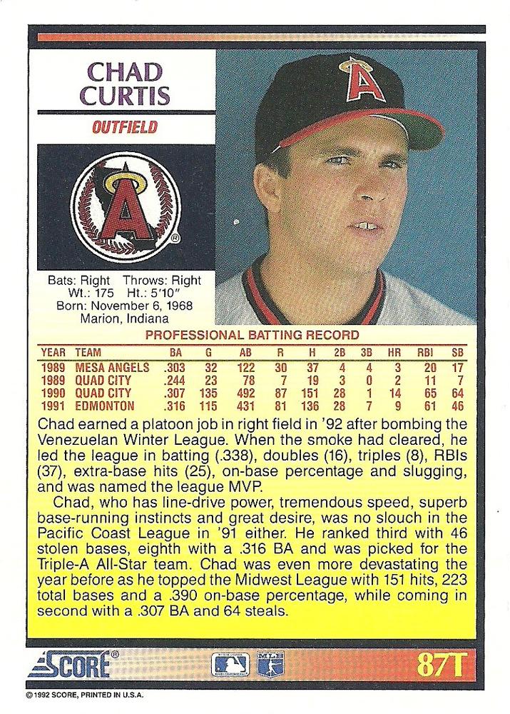 Chad Curtis  baseball card collectible - Main Image 2