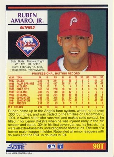 Ruben Amaro  baseball card collectible - Main Image 2