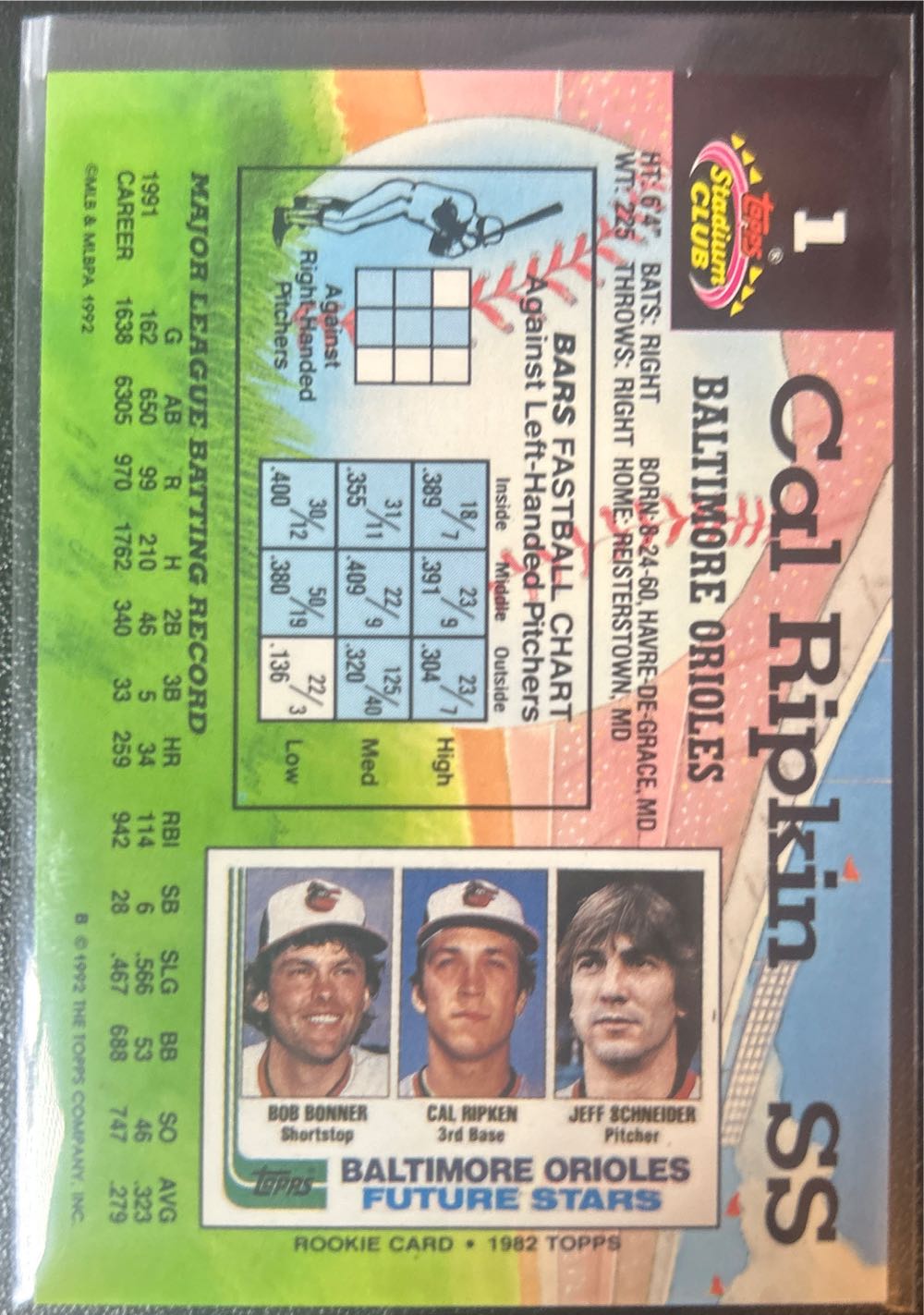 Cal Ripken  baseball card collectible - Main Image 3