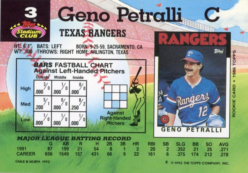 Geno Petralli  baseball card collectible - Main Image 2