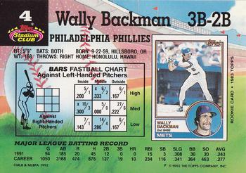 Wally Backman  baseball card collectible - Main Image 2