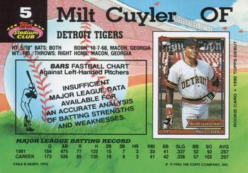 Milt Cuyler  baseball card collectible - Main Image 2