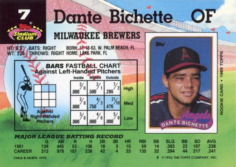Dante Bichette  baseball card collectible - Main Image 2