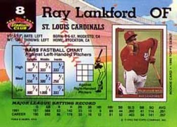 Ray Lankford  baseball card collectible - Main Image 2