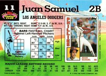 Juan Samuel  baseball card collectible - Main Image 2