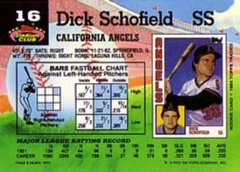 Dick Schofield  baseball card collectible - Main Image 2