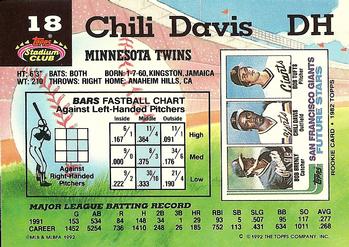 Chili Davis  baseball card collectible - Main Image 2