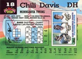 Chili Davis  baseball card collectible - Main Image 2