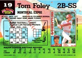 Tom Foley  baseball card collectible - Main Image 2