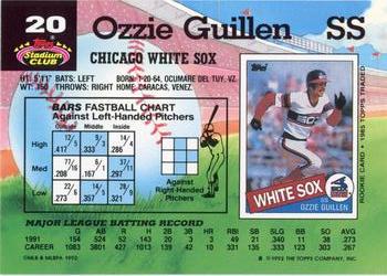 Ozzie Guillen  baseball card collectible - Main Image 2
