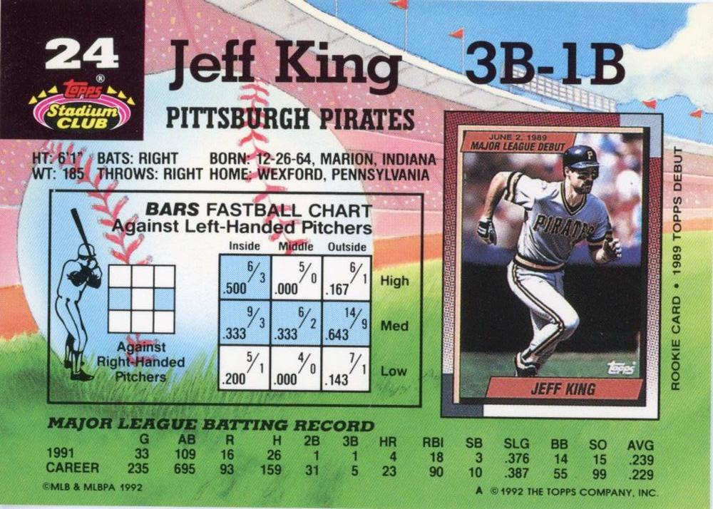 Jeff King  baseball card collectible - Main Image 2