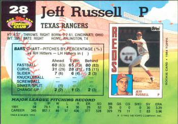 Jeff Russell  baseball card collectible - Main Image 2