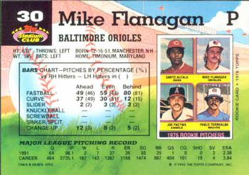 Mike Flanagan  baseball card collectible - Main Image 2