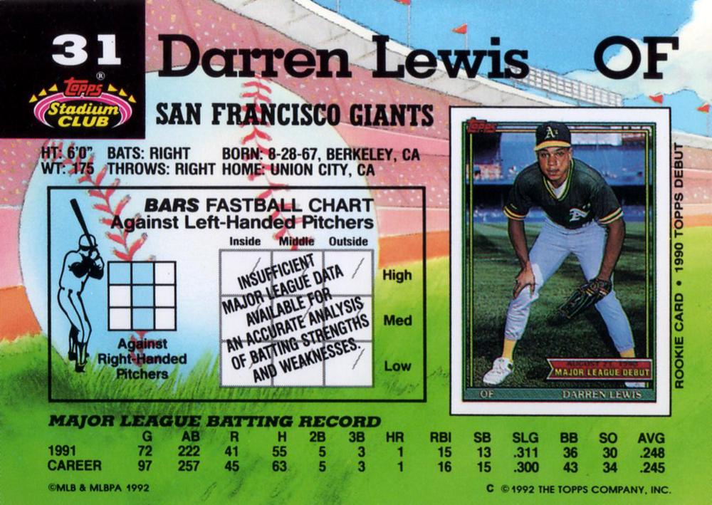 Darren Lewis  baseball card collectible - Main Image 2