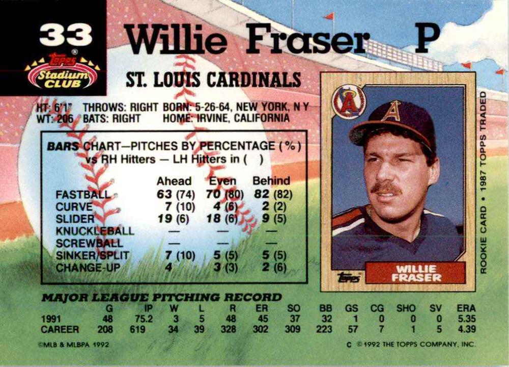 Willie Fraser  baseball card collectible - Main Image 2