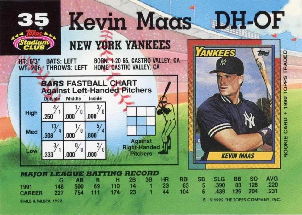 Kevin Maas  baseball card collectible - Main Image 2