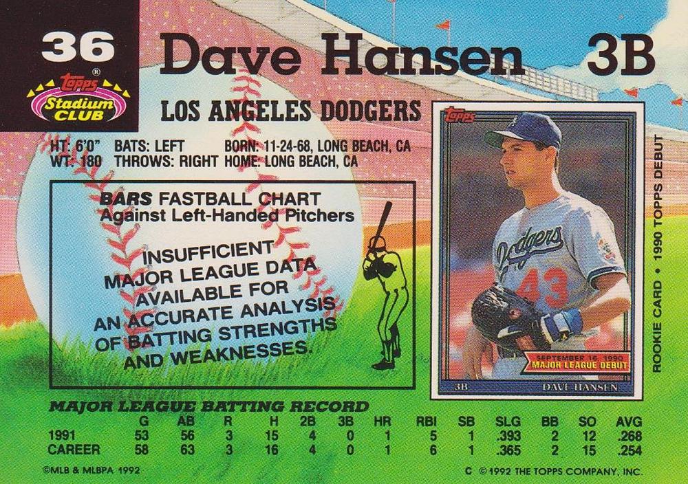 Dave Hansen  baseball card collectible - Main Image 2