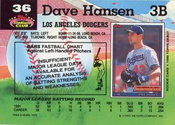 Dave Hansen  baseball card collectible - Main Image 2