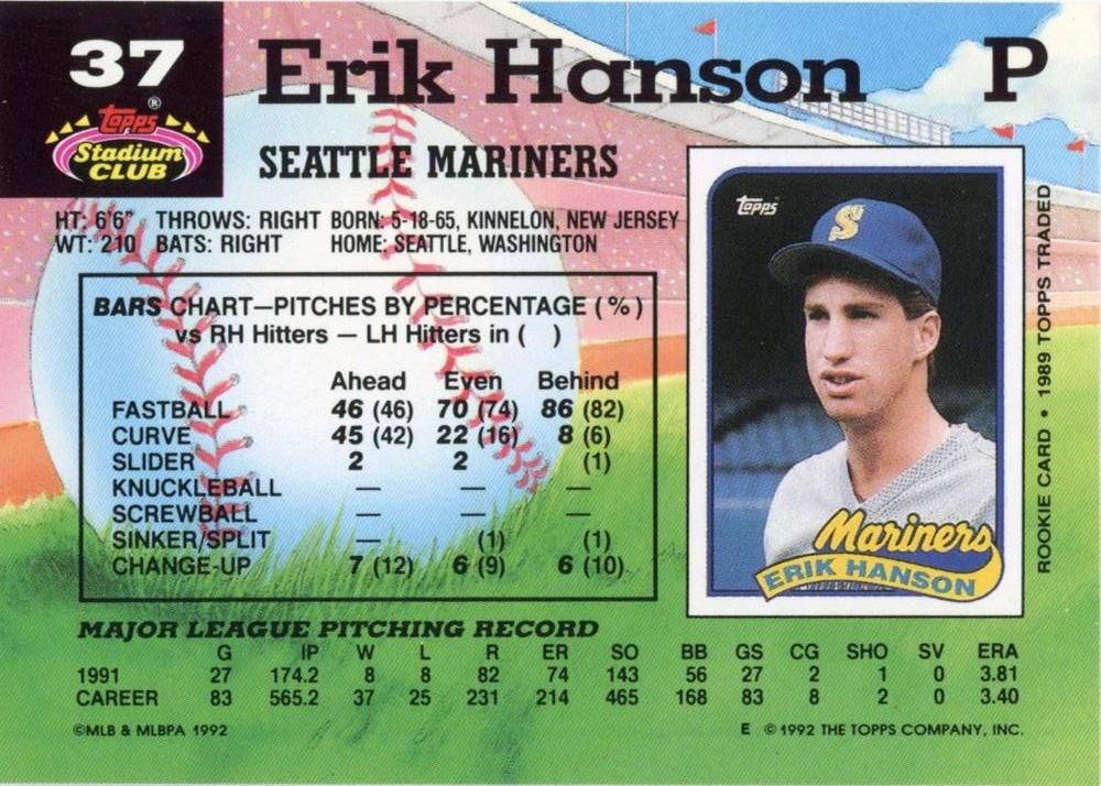 Erik Hanson  baseball card collectible - Main Image 2