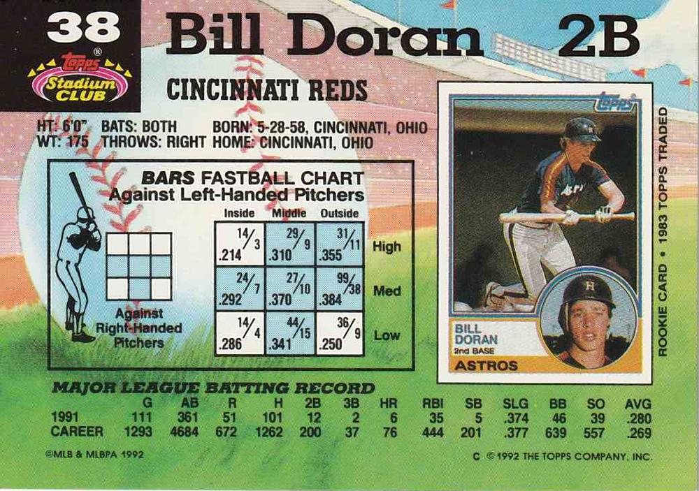 Bill Doran  baseball card collectible - Main Image 2