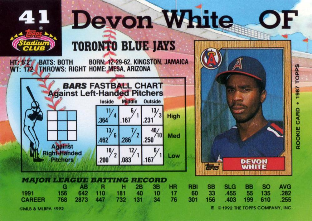 Devon White  baseball card collectible - Main Image 2
